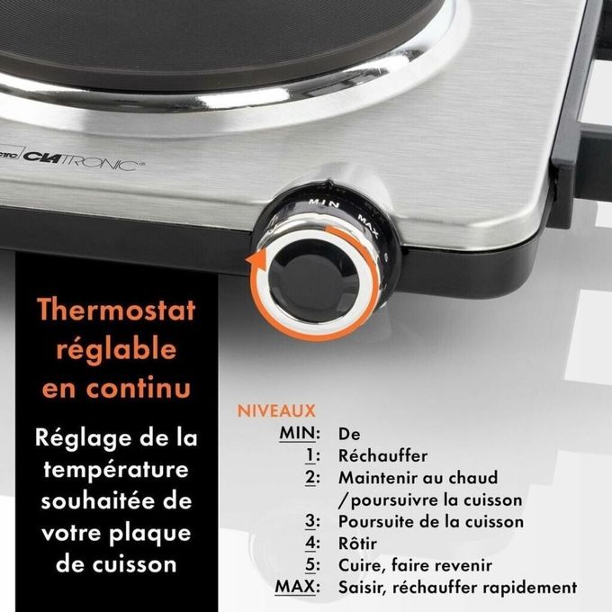 Station De Préchauffage 800W - Plaque Chauffante 200x200 Mm, Réglable 50-400°C ±2°C - Pour Soudure, PCB