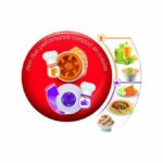 Moulinex Robot multifonction 2.2 L Double Force FP544110 – Image 3
