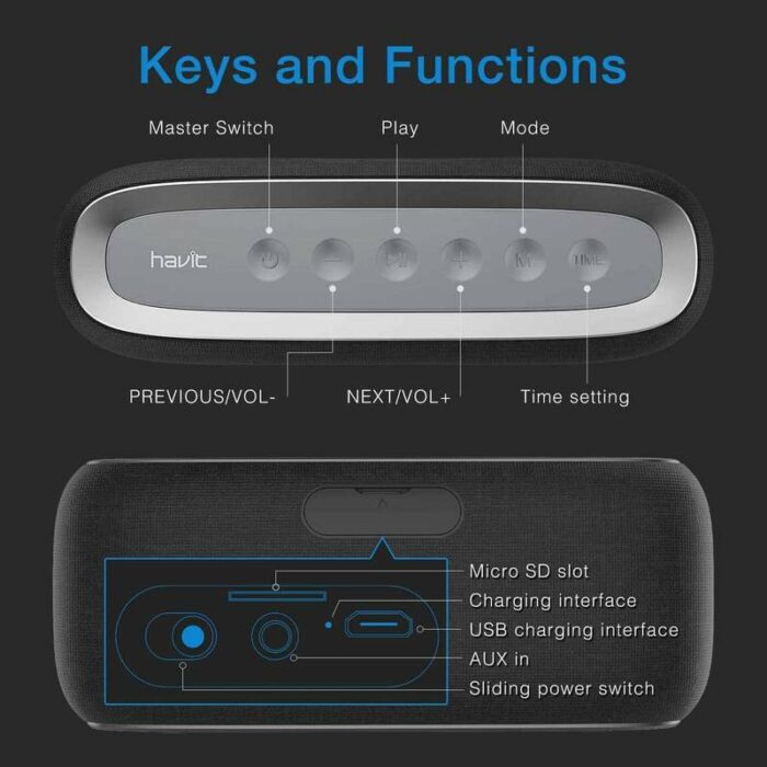 Haut-parleur Bluetooth HAVIT M29 avec radio et horloge – Image 5