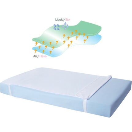 Sevibebe Protège matelas de bébé 60X120cm