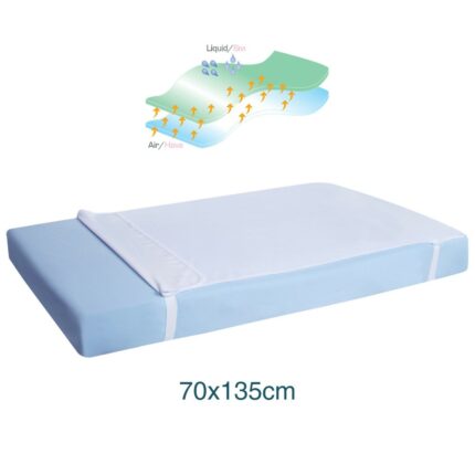 Sevibebe Protège  matelas de bébé 70X135cm