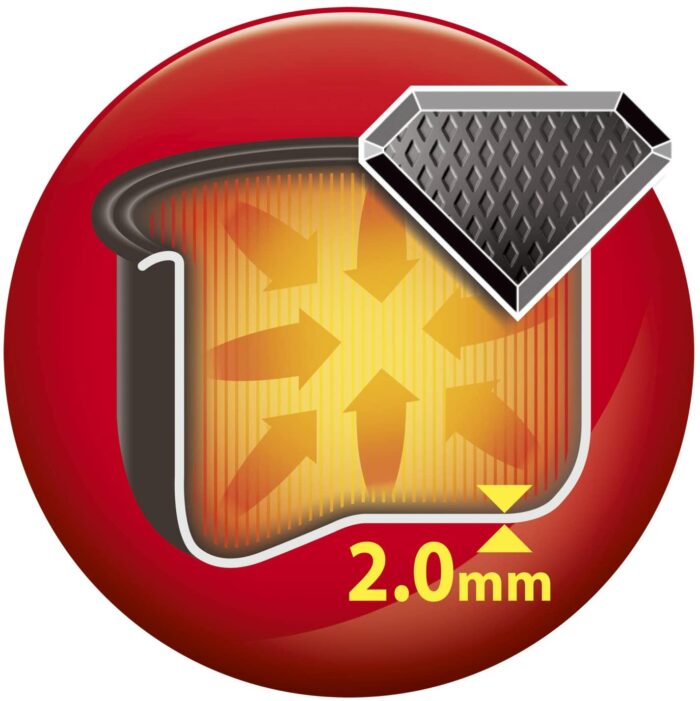 Moulinex Multicuisseur 5 litres 12 en 1 MK705110 – Image 8